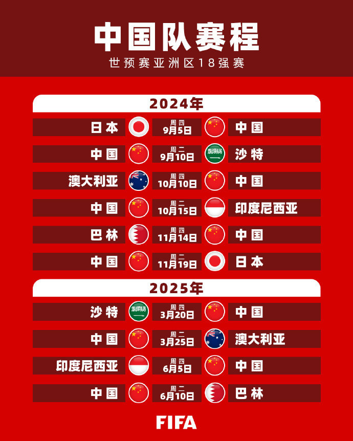 这一消息不
