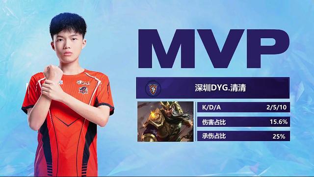 阿森纳的锋 阿森纳的锋