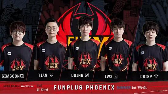 对太空人而 对太空人而